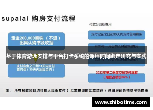 基于体育游泳安排与平台打卡系统的课程时间绑定研究与实践