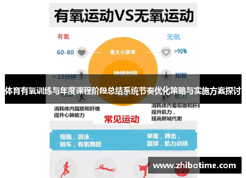 体育有氧训练与年度课程阶段总结系统节奏优化策略与实施方案探讨